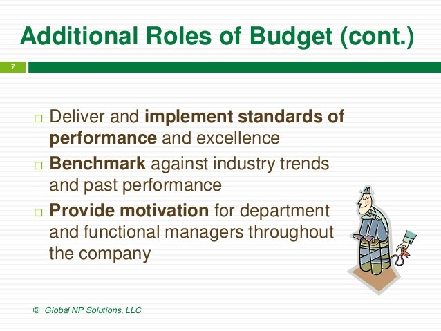  Budgeting Case Study